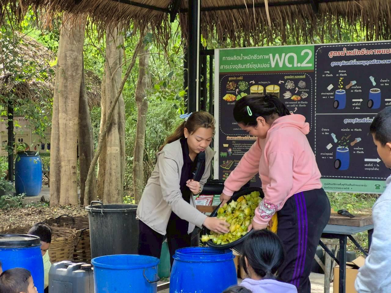 ภาพประกอบที่ 1