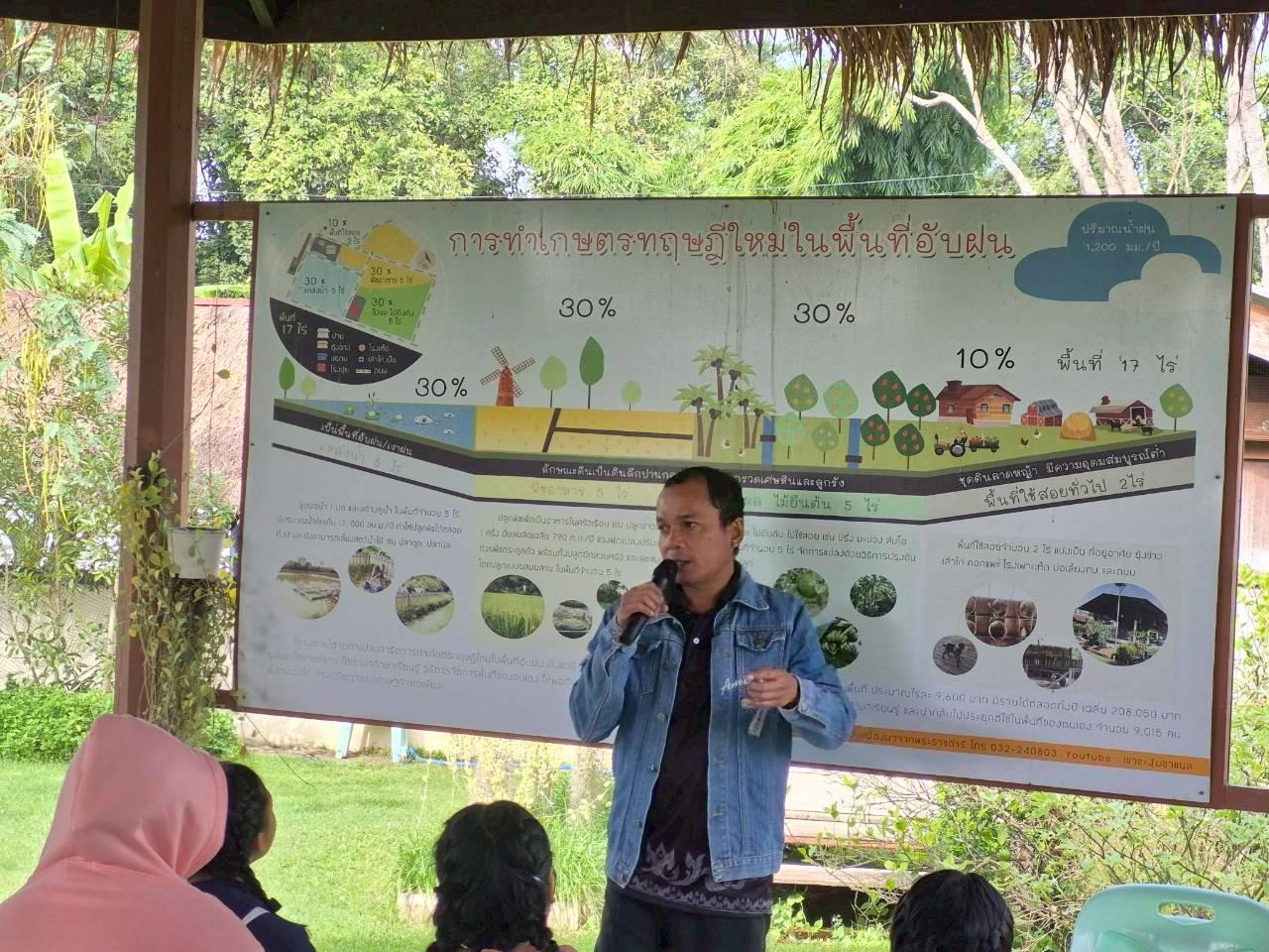 ภาพประกอบที่ 7