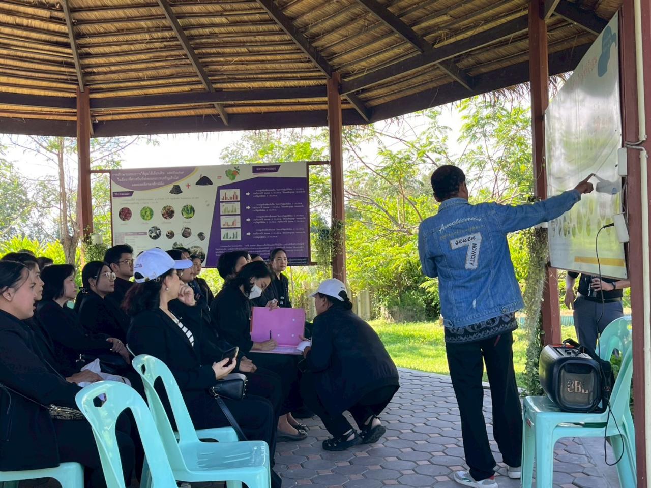 ภาพประกอบที่ 22