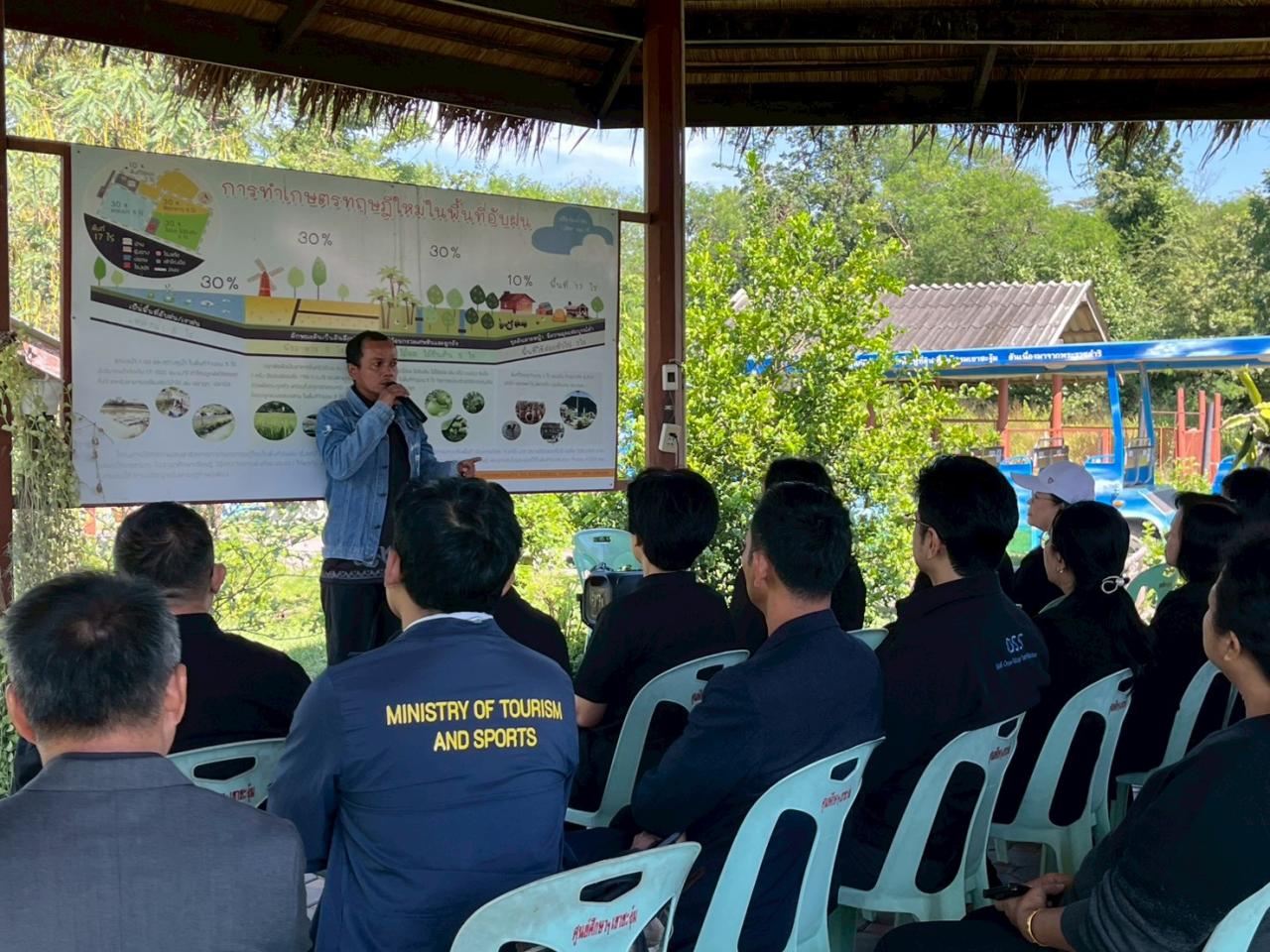 ภาพประกอบที่ 24