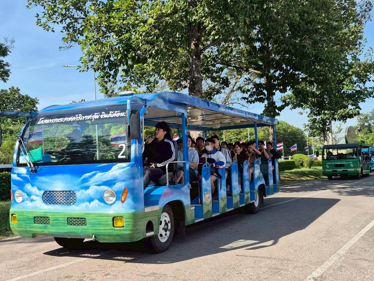 ภาพประกอบที่ 3