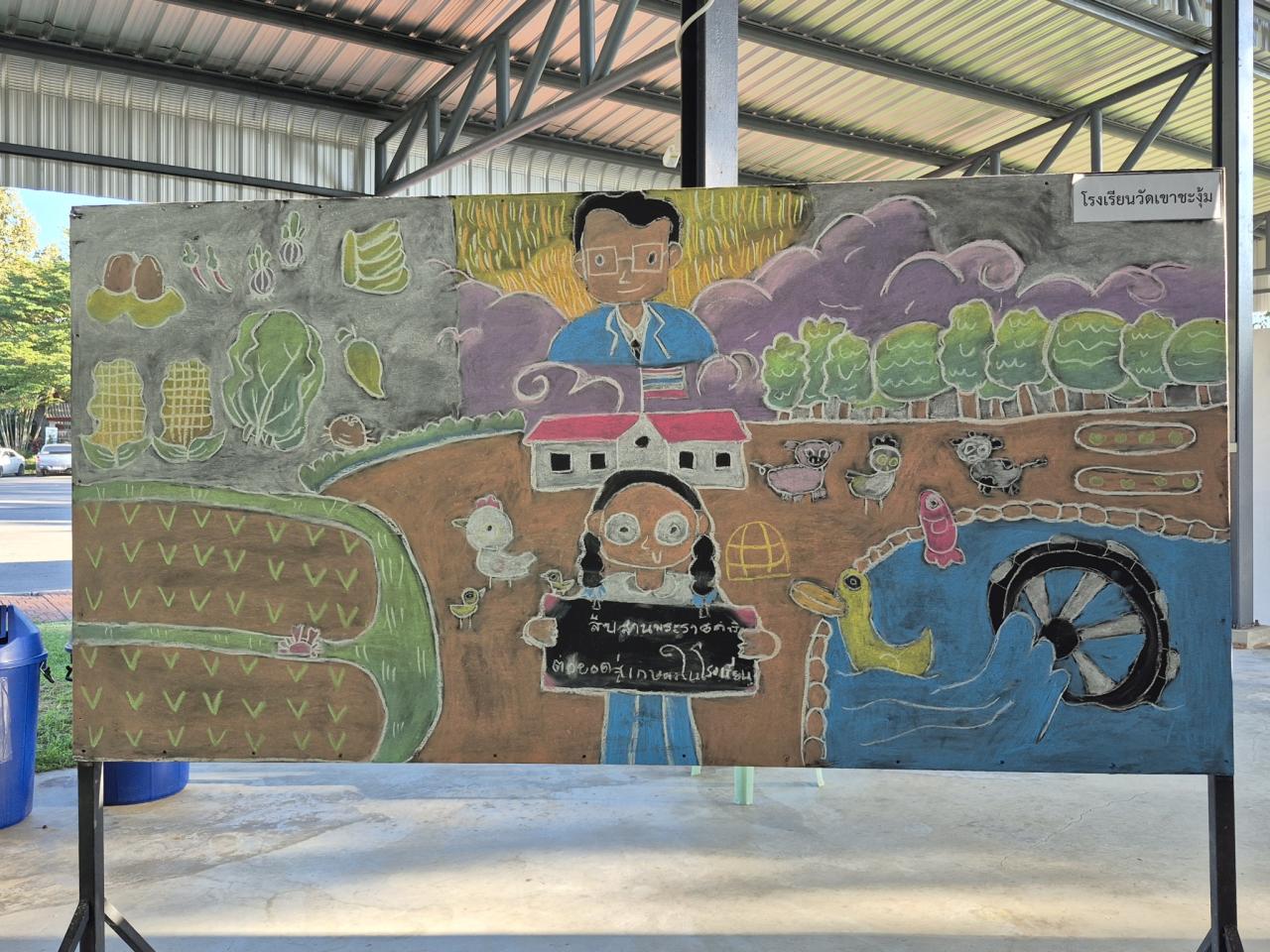 ภาพประกอบที่ 54