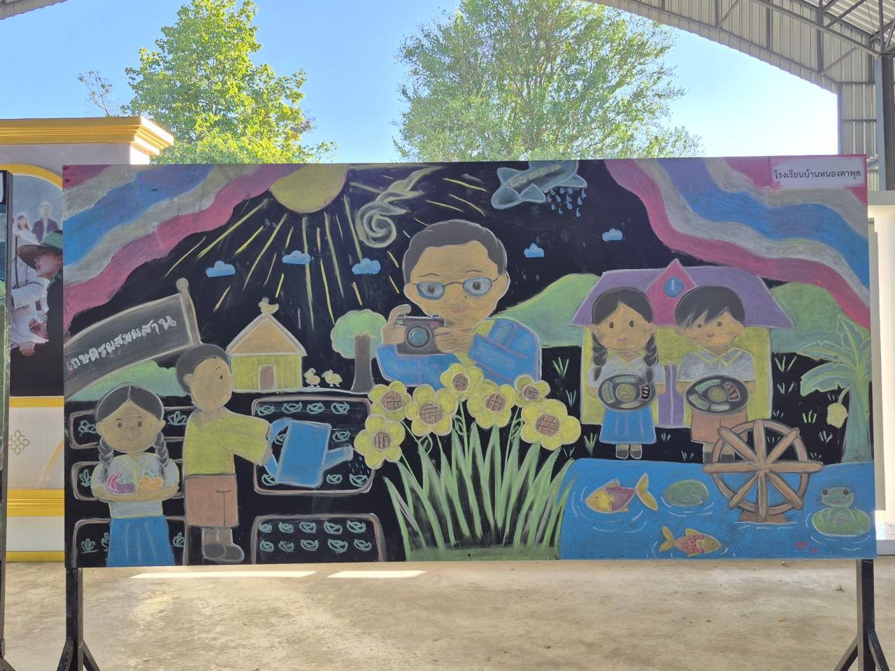 ภาพประกอบที่ 57