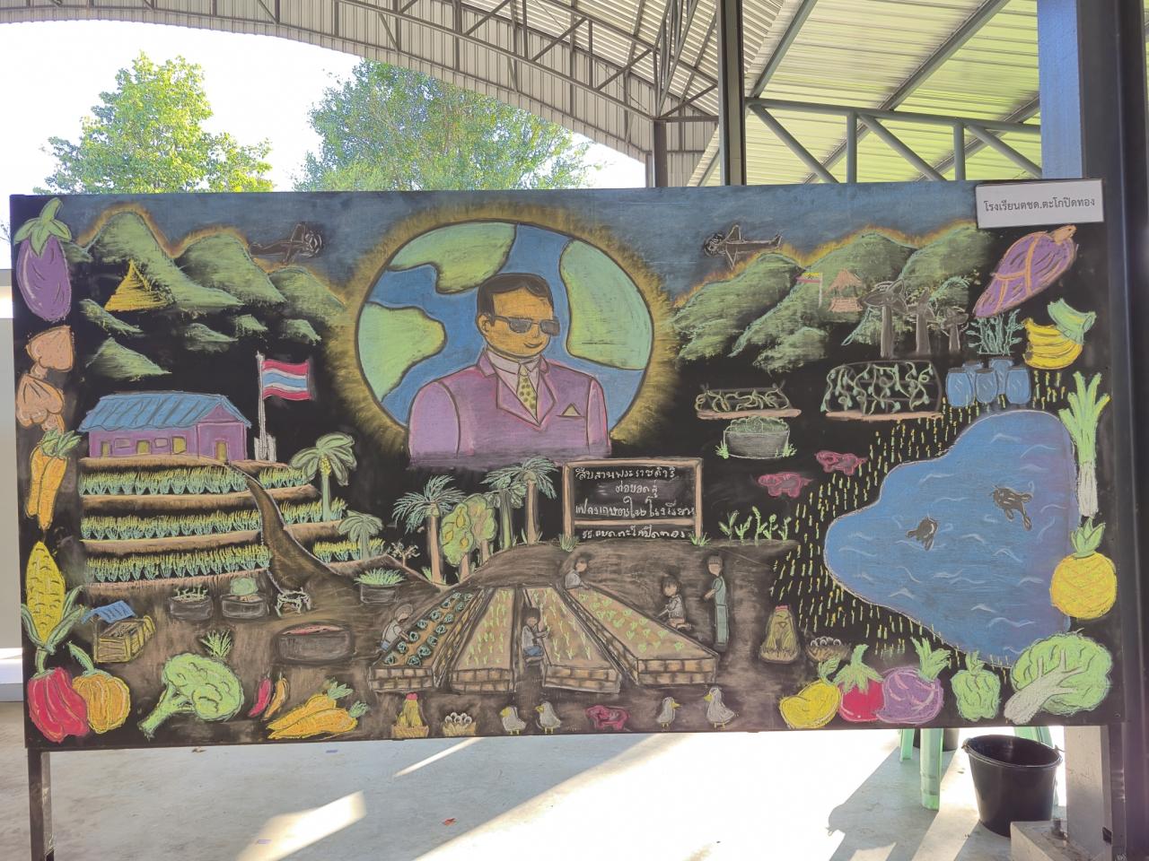 ภาพประกอบที่ 59