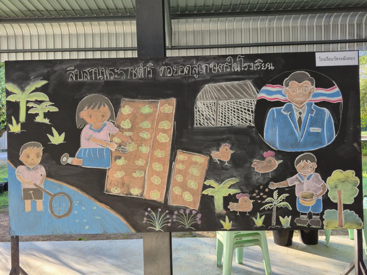 ภาพประกอบที่ 61