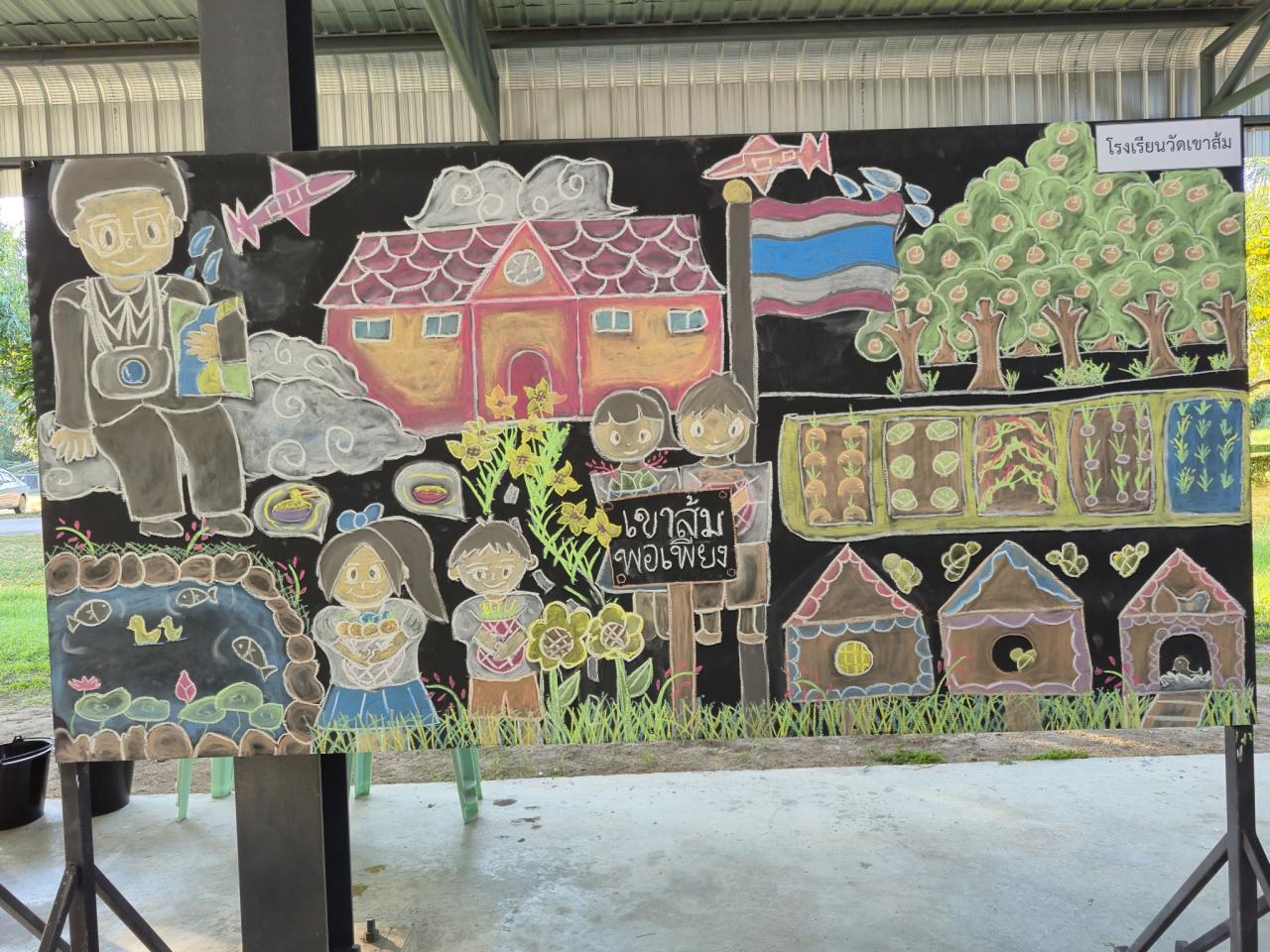 ภาพประกอบที่ 63