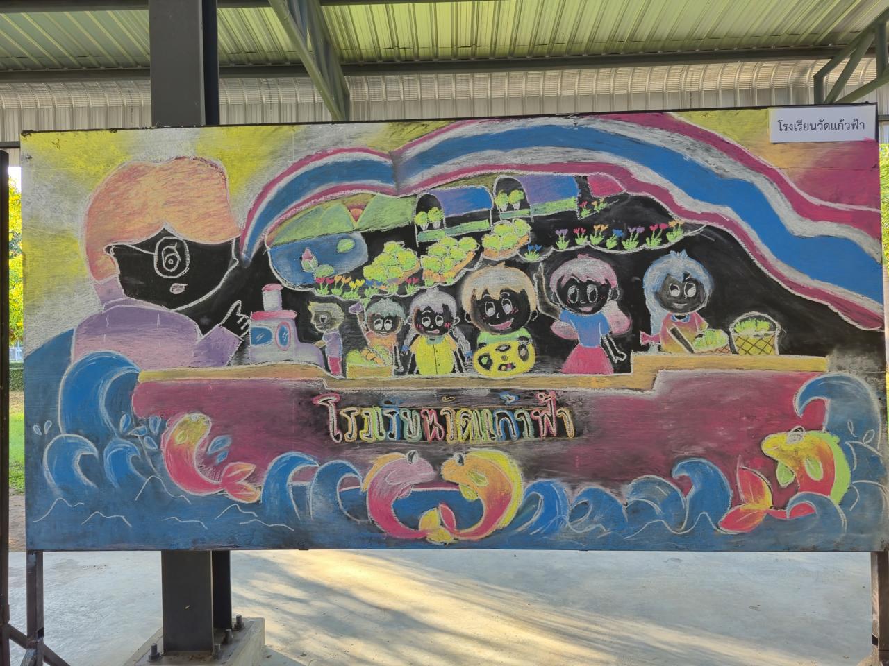 ภาพประกอบที่ 65