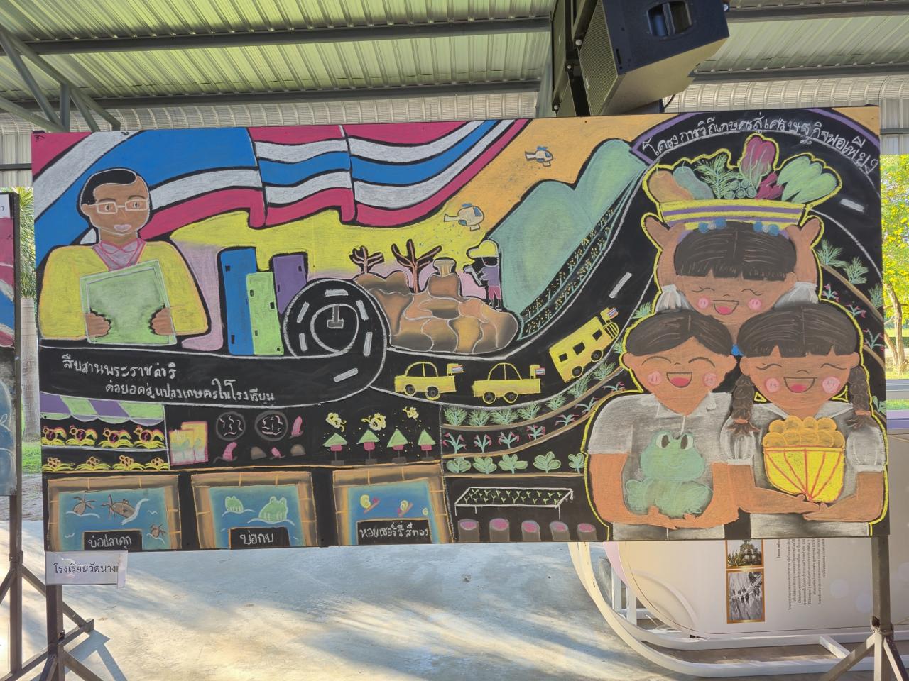 ภาพประกอบที่ 66