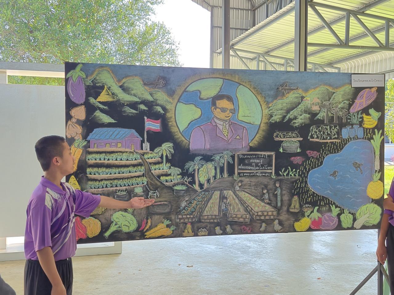 ภาพประกอบที่ 25