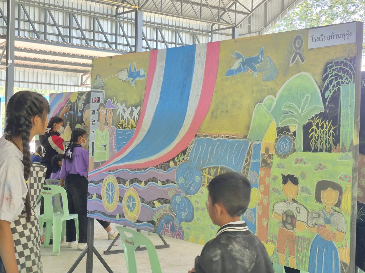 ภาพประกอบที่ 2