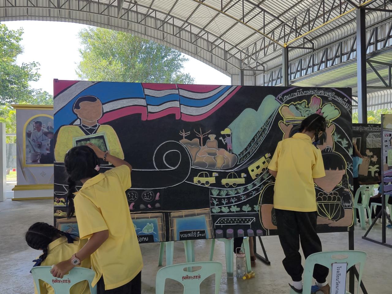 ภาพประกอบที่ 8