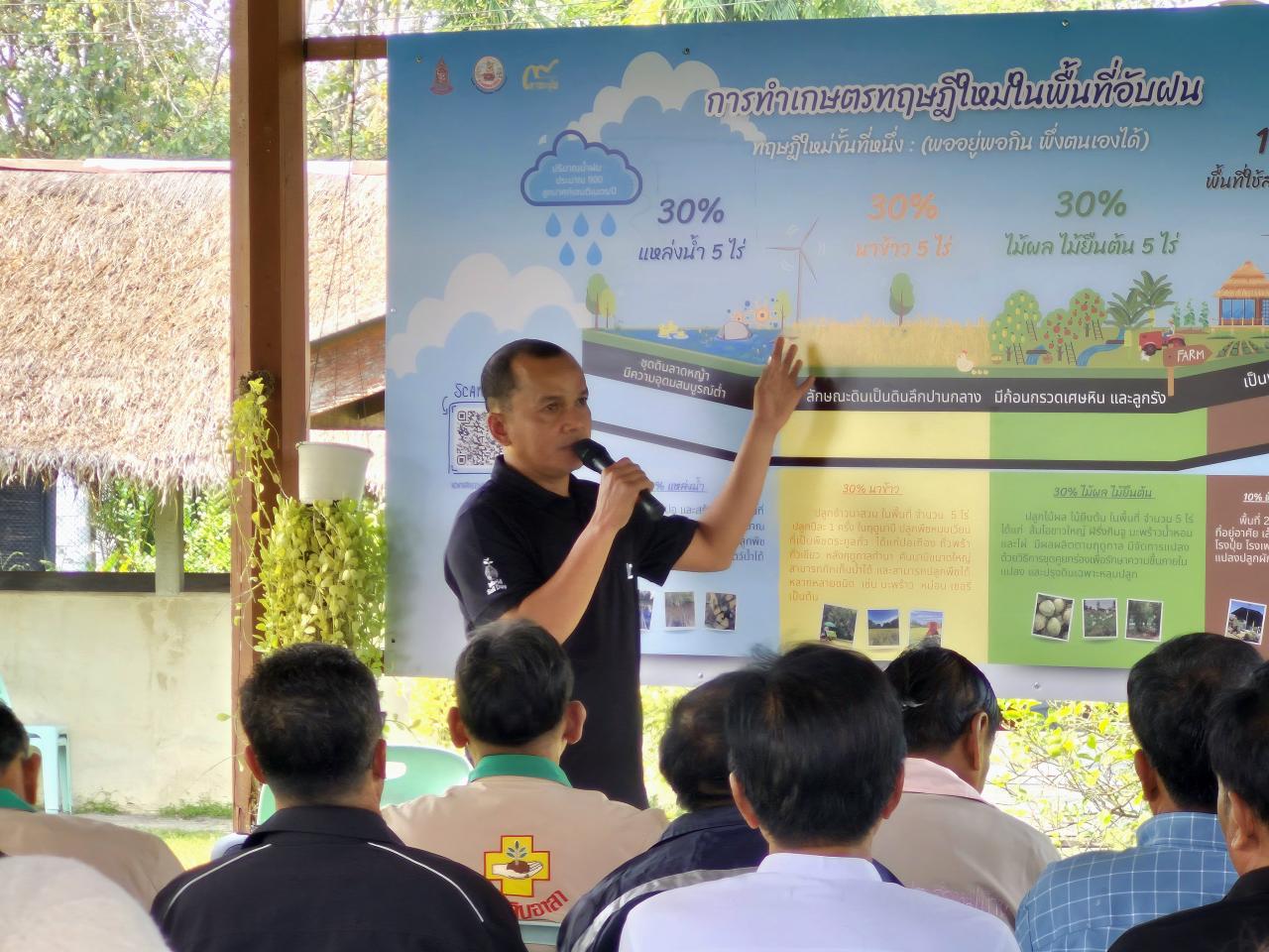 ภาพประกอบที่ 11