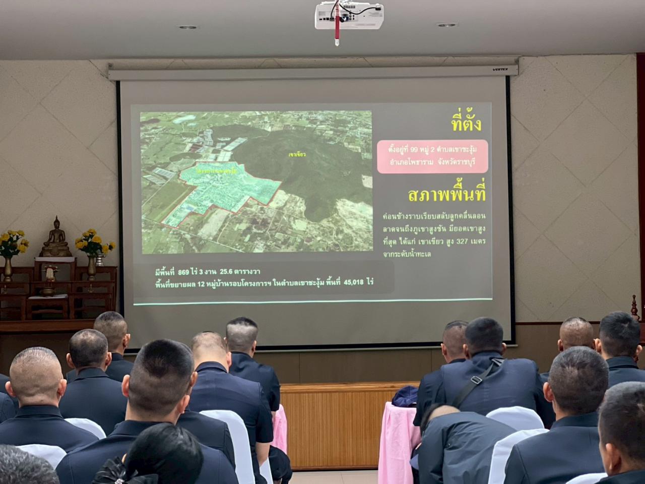 ภาพประกอบที่ 1