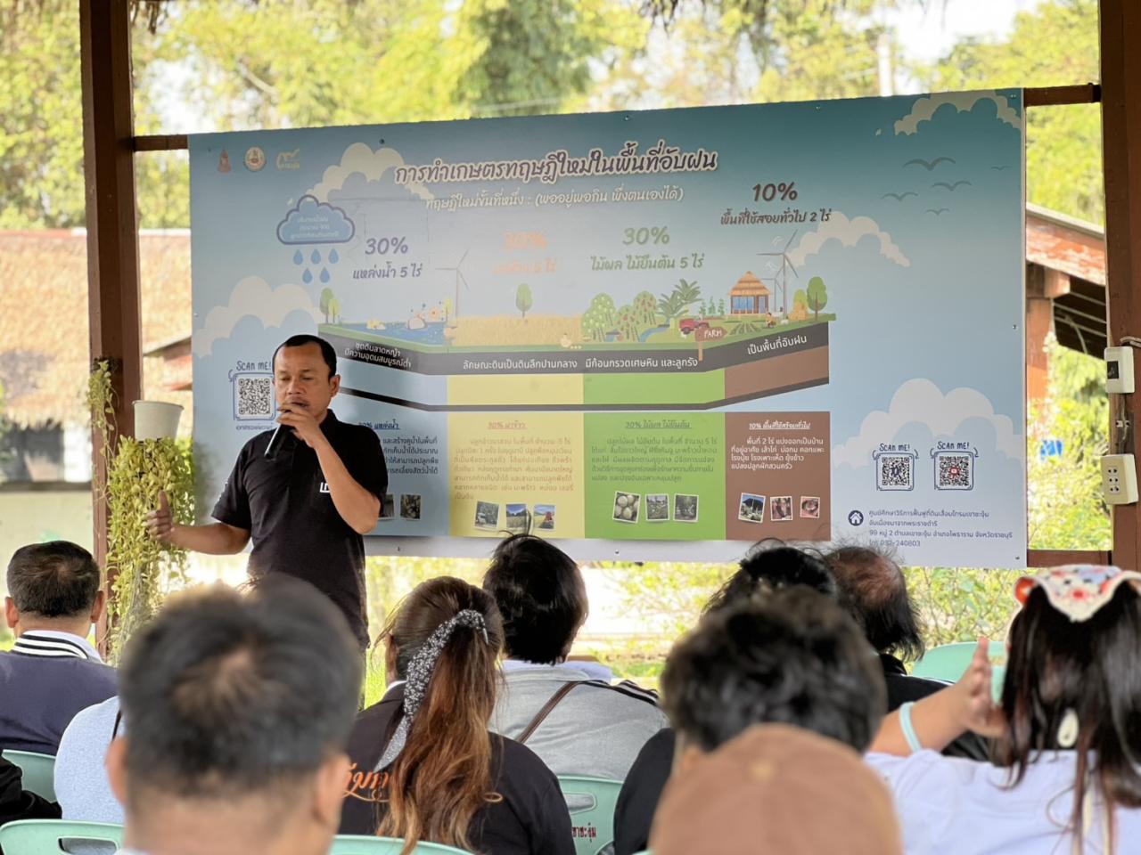 ภาพประกอบที่ 4