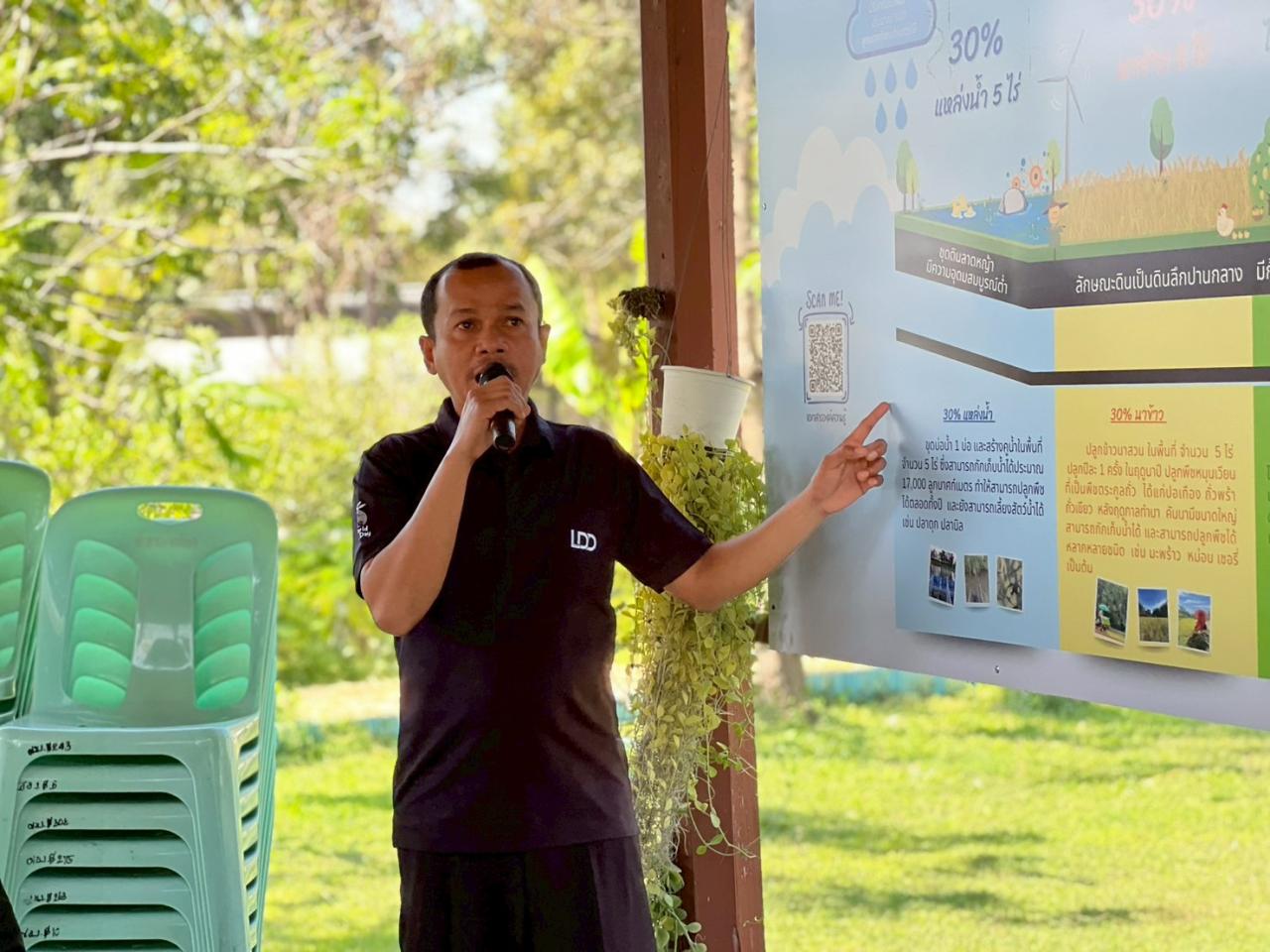 ภาพประกอบที่ 15