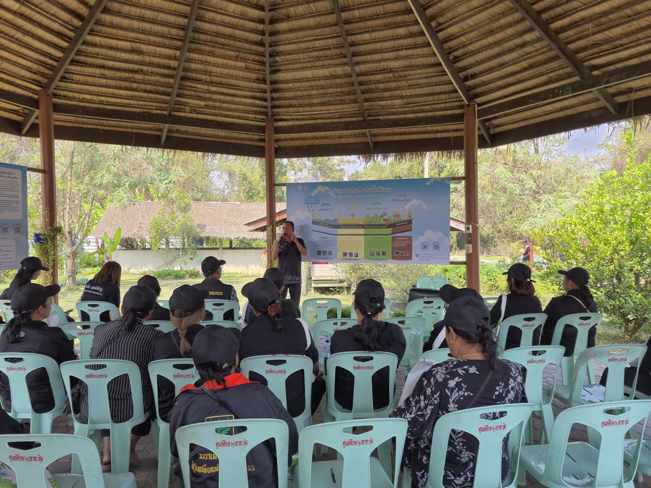 ภาพประกอบที่ 12