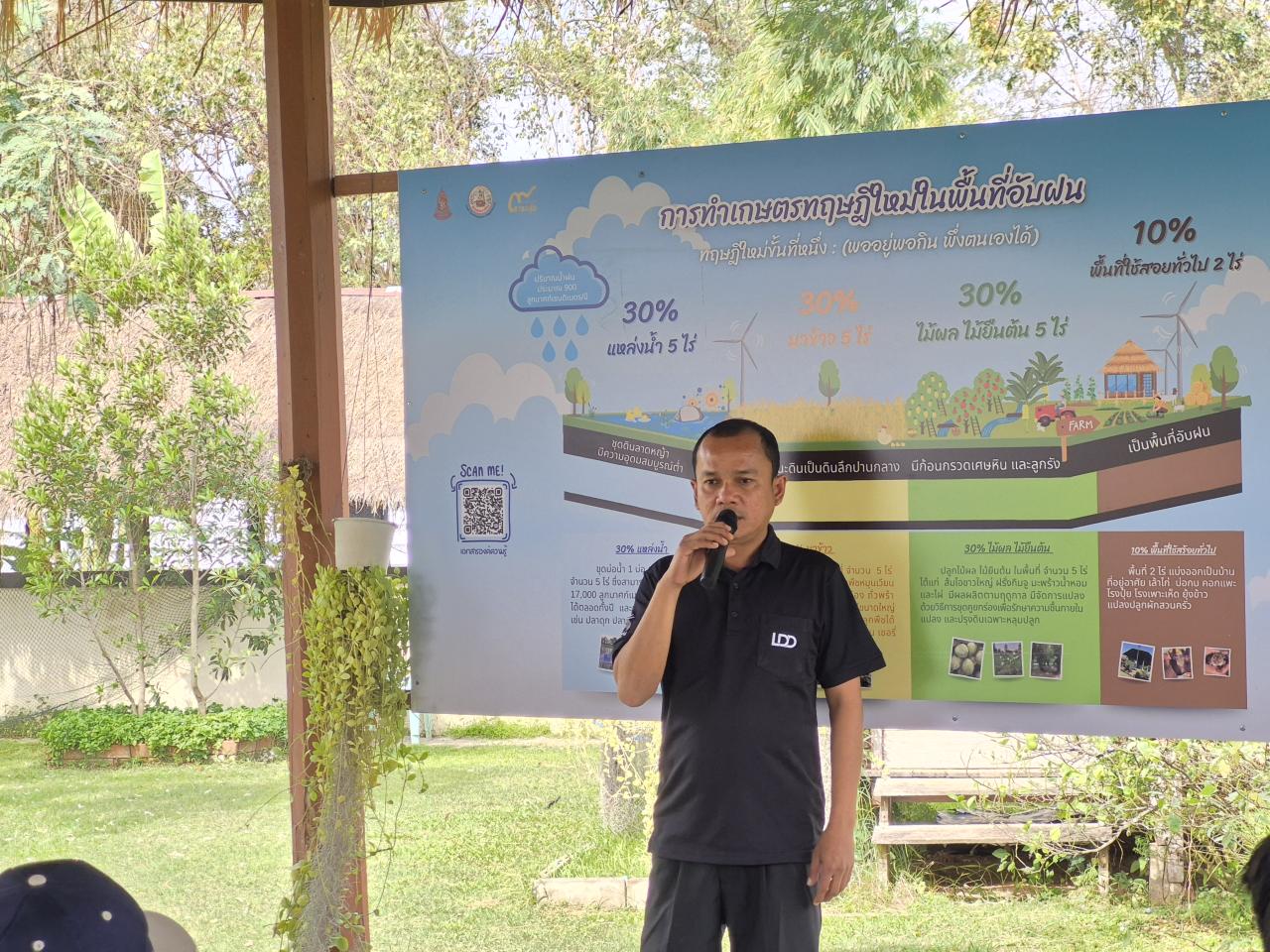 ภาพประกอบที่ 15