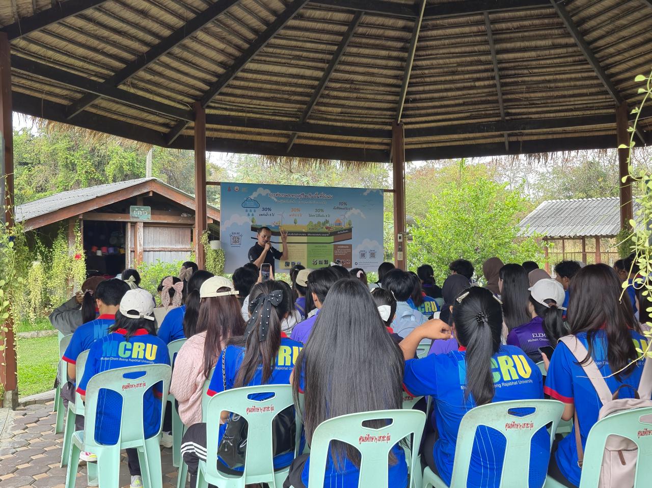 ภาพประกอบที่ 4