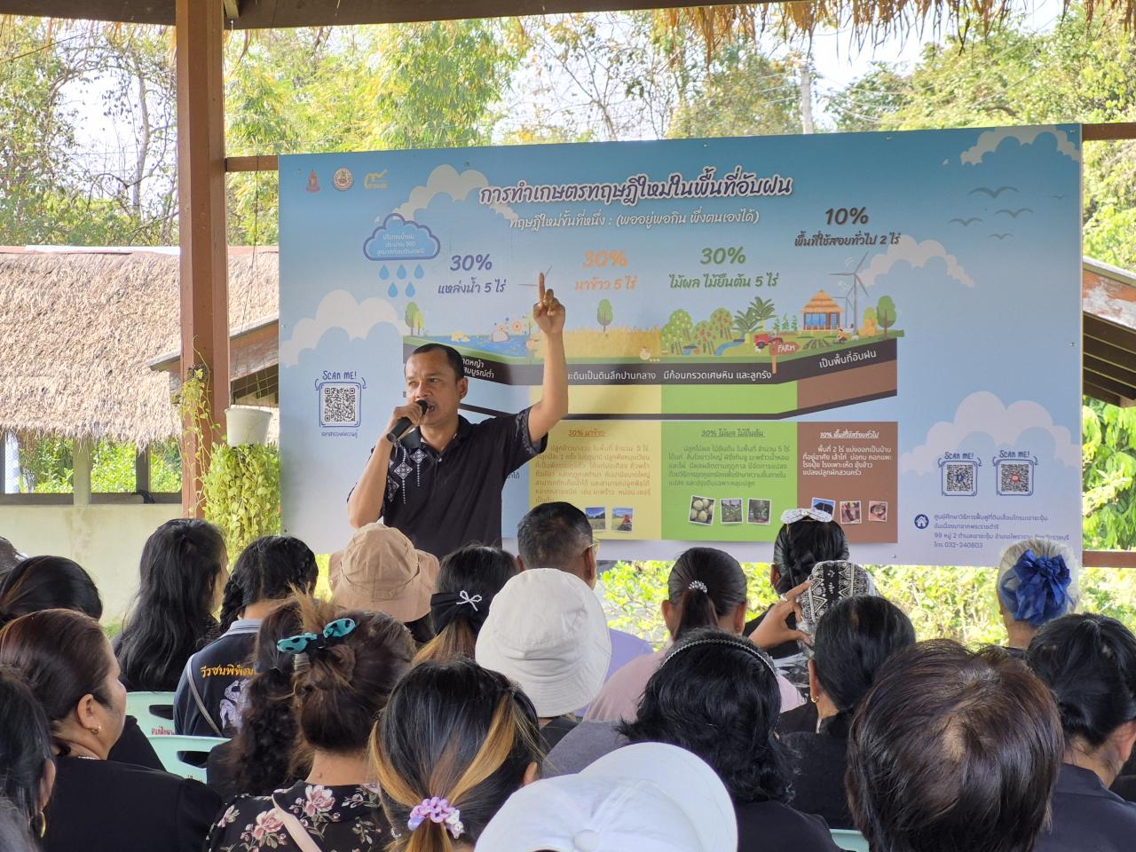 ภาพประกอบที่ 6