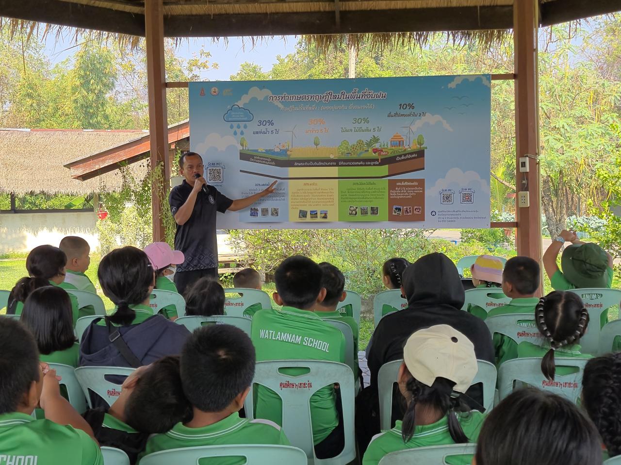 ภาพประกอบที่ 7