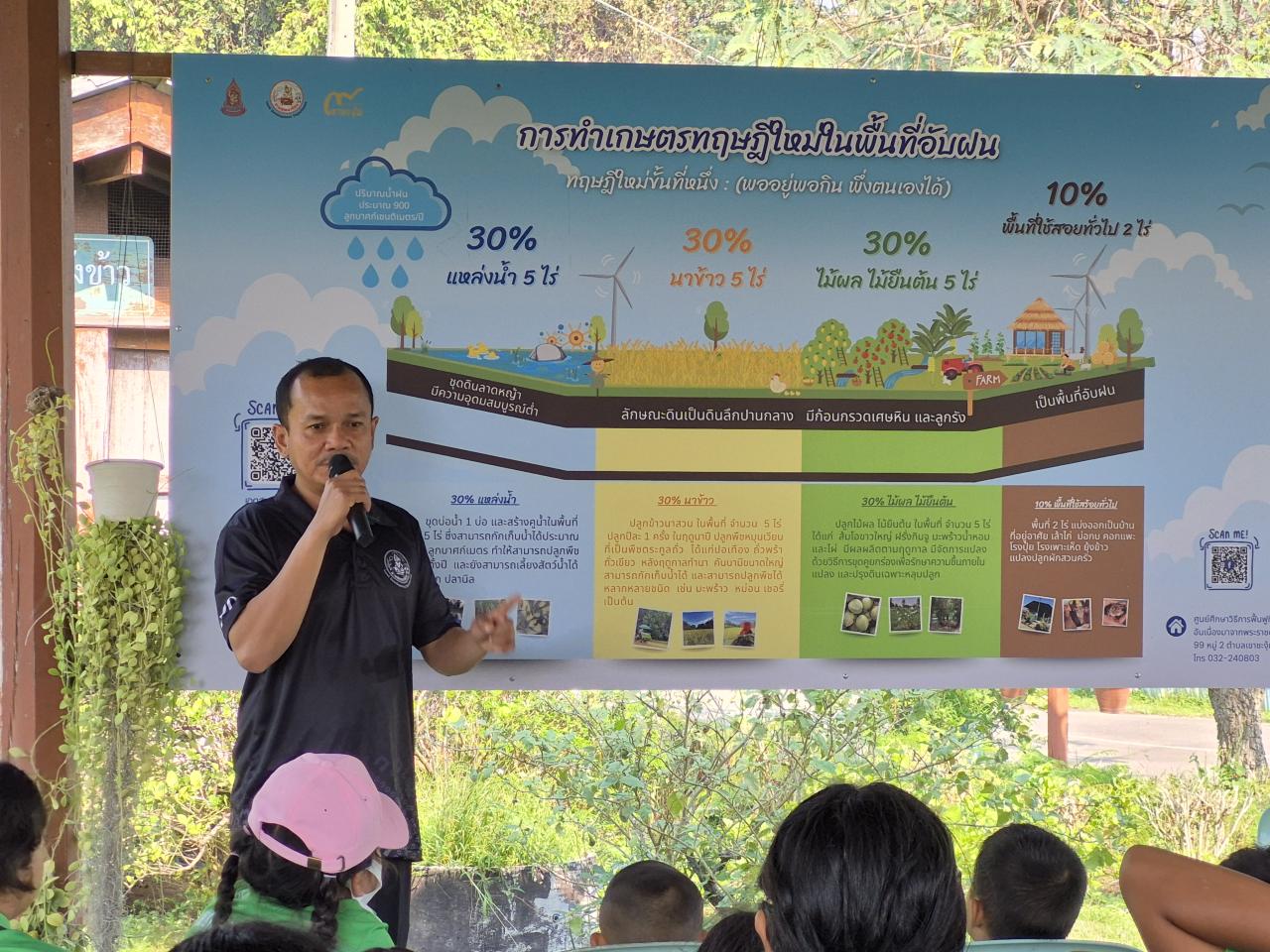 ภาพประกอบที่ 8