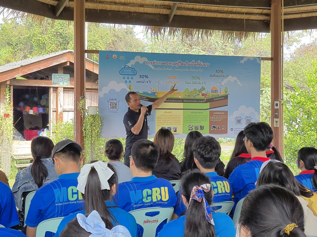 ภาพประกอบที่ 3