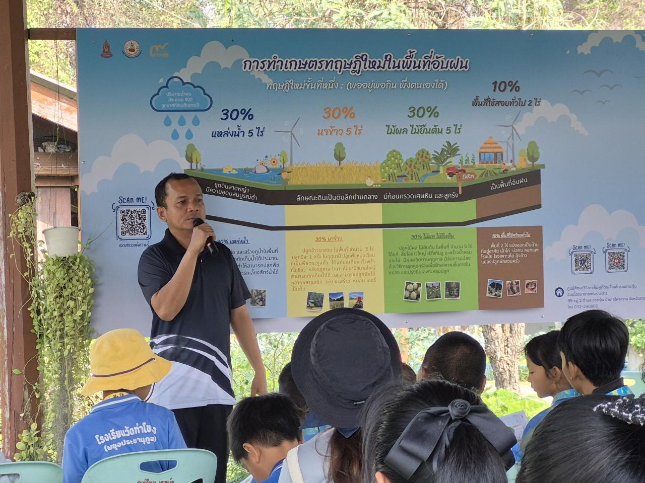 ภาพประกอบที่ 5