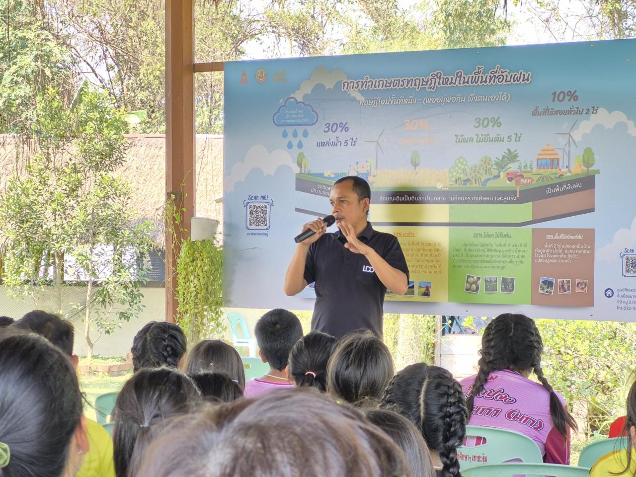 ภาพประกอบที่ 25