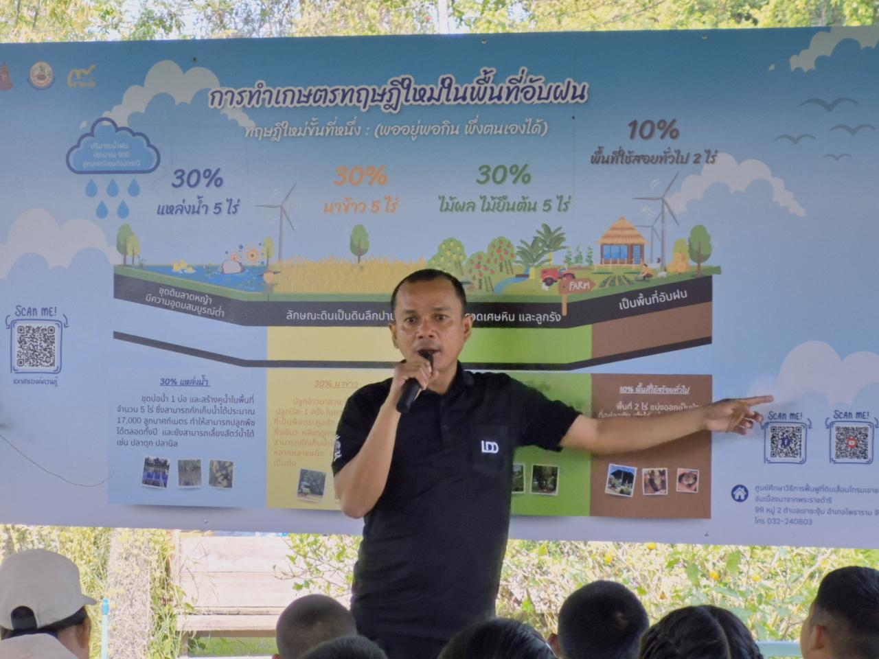 ภาพประกอบที่ 17