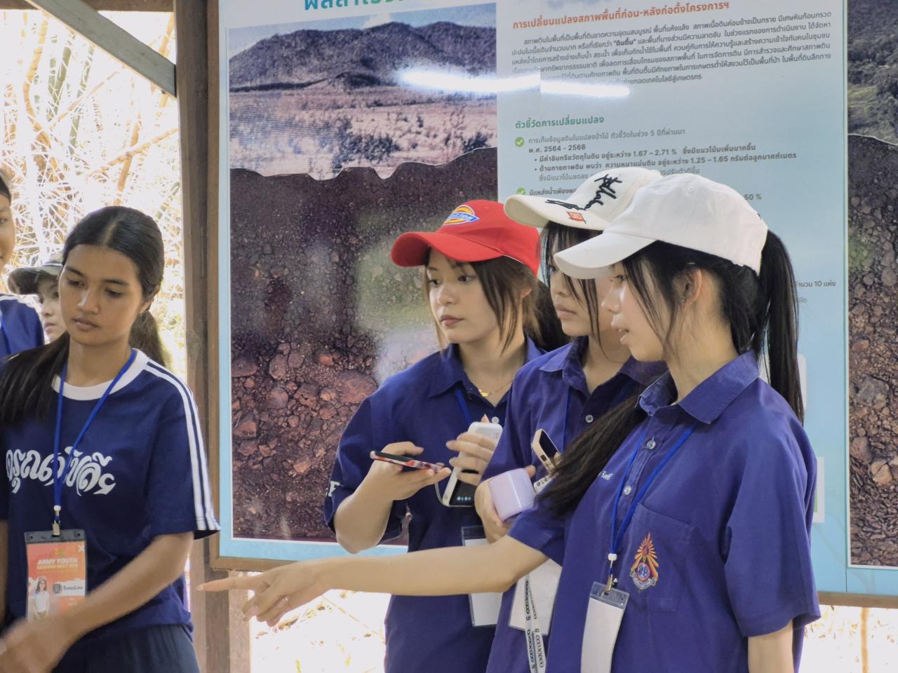 ภาพประกอบที่ 6