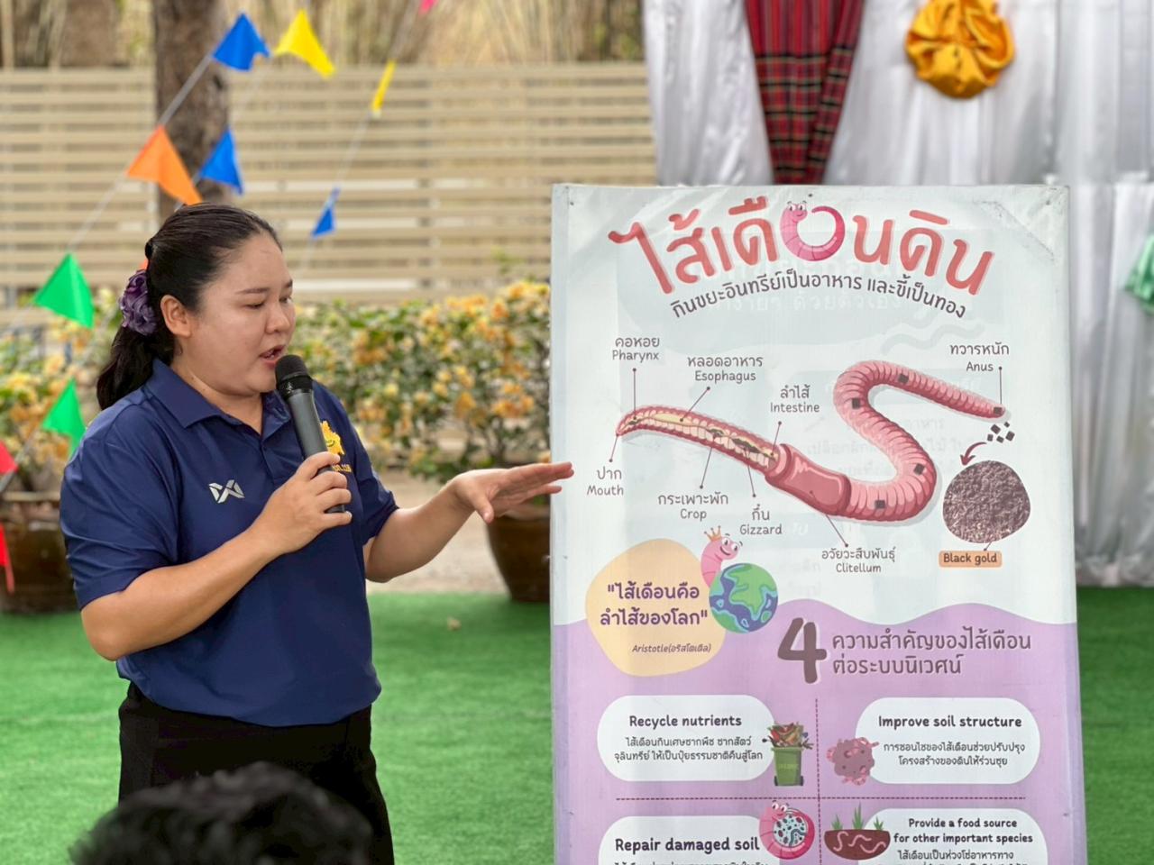 ภาพประกอบที่ 9