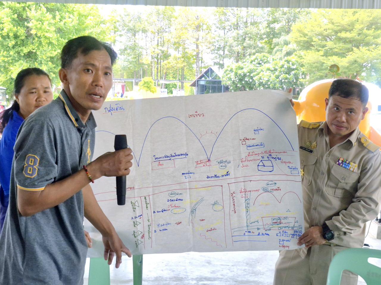 ภาพประกอบที่ 15