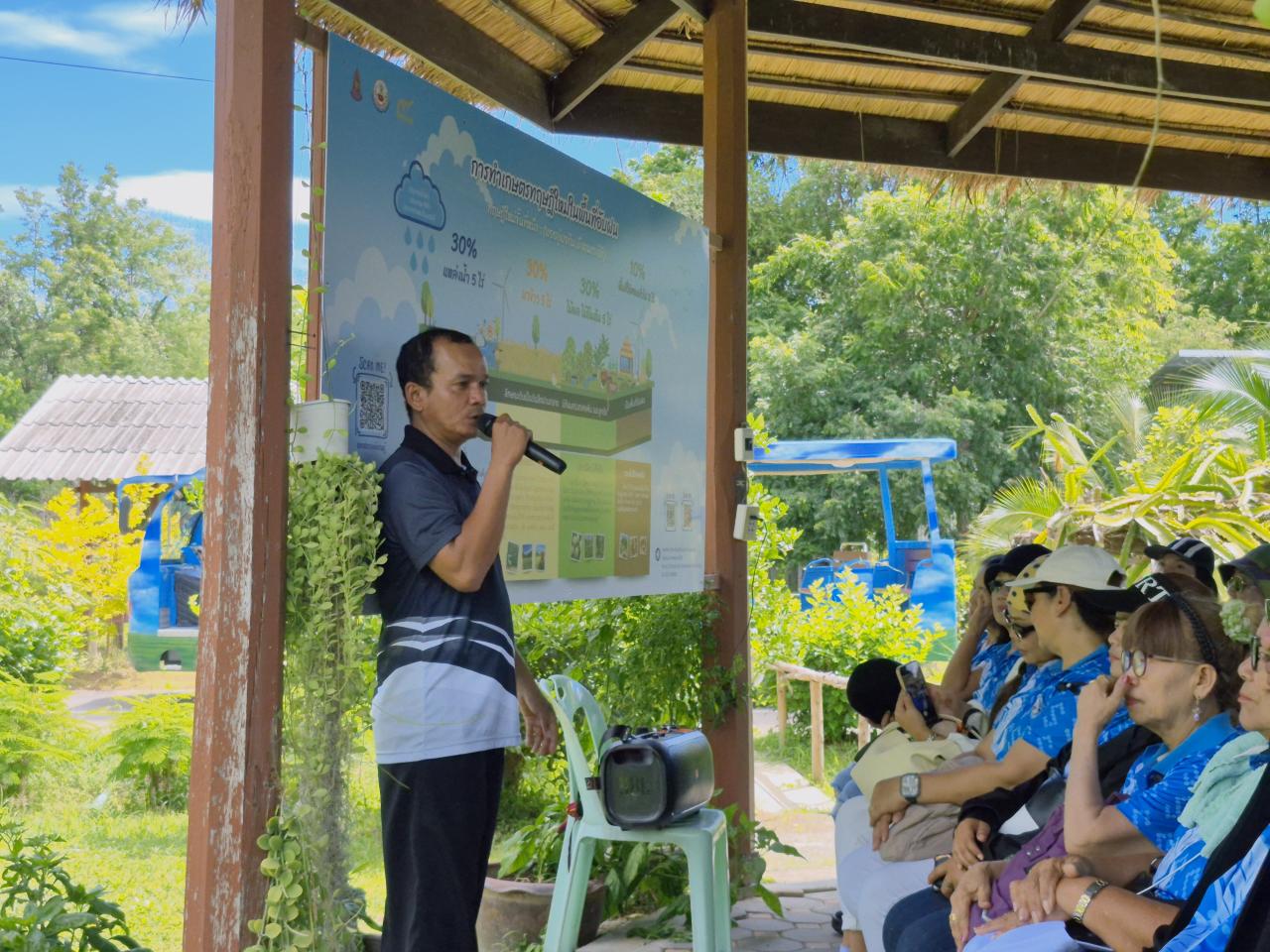 ภาพประกอบที่ 3