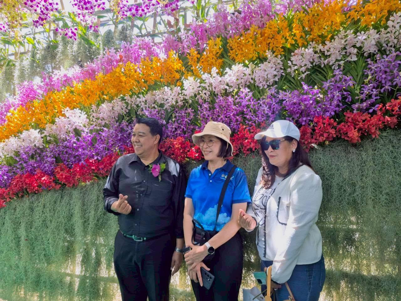 ภาพประกอบที่ 2