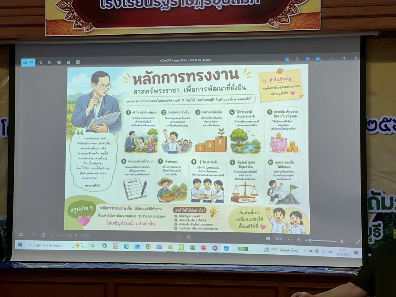 ภาพประกอบที่ 5