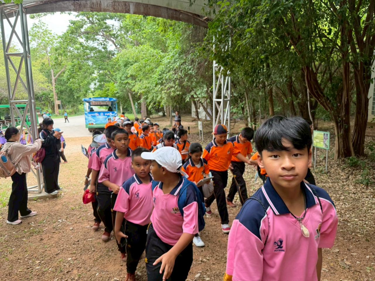 ภาพประกอบที่ 3