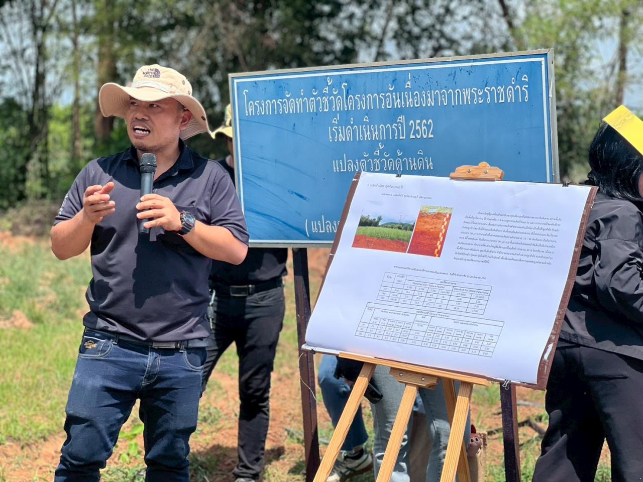 ภาพประกอบที่ 5
