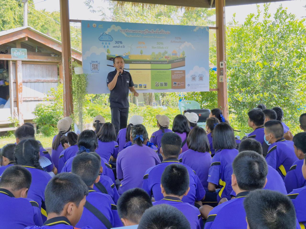 ภาพประกอบที่ 21