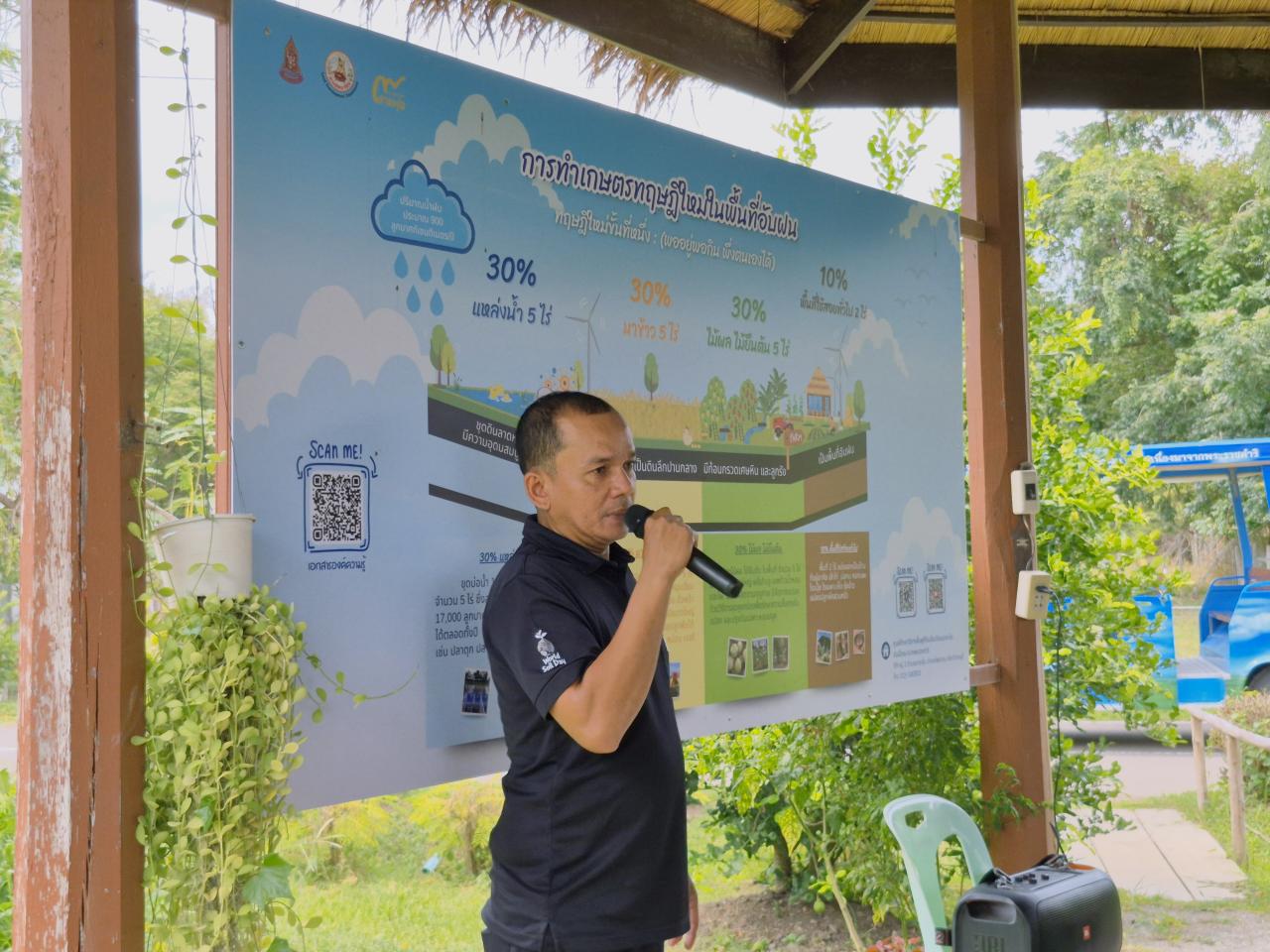 ภาพประกอบที่ 14