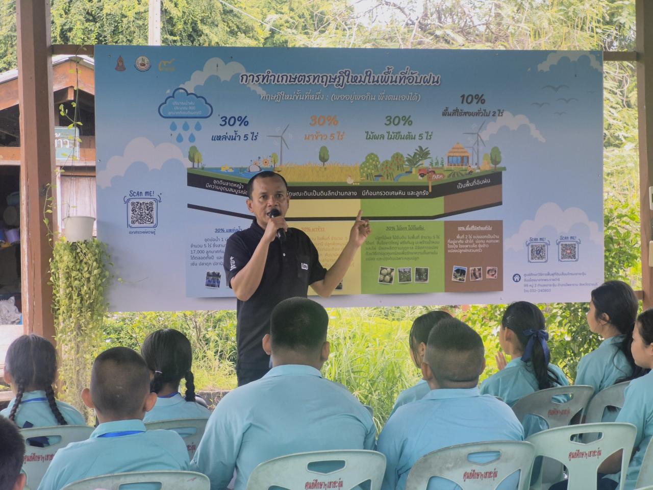 ภาพประกอบที่ 16