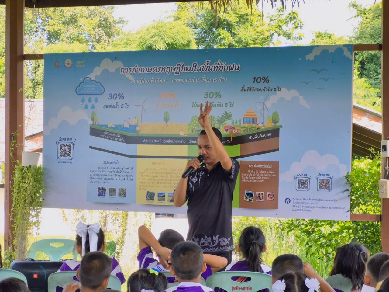 ภาพประกอบที่ 3