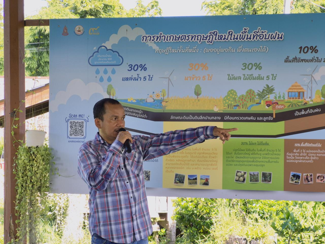 ภาพประกอบที่ 4