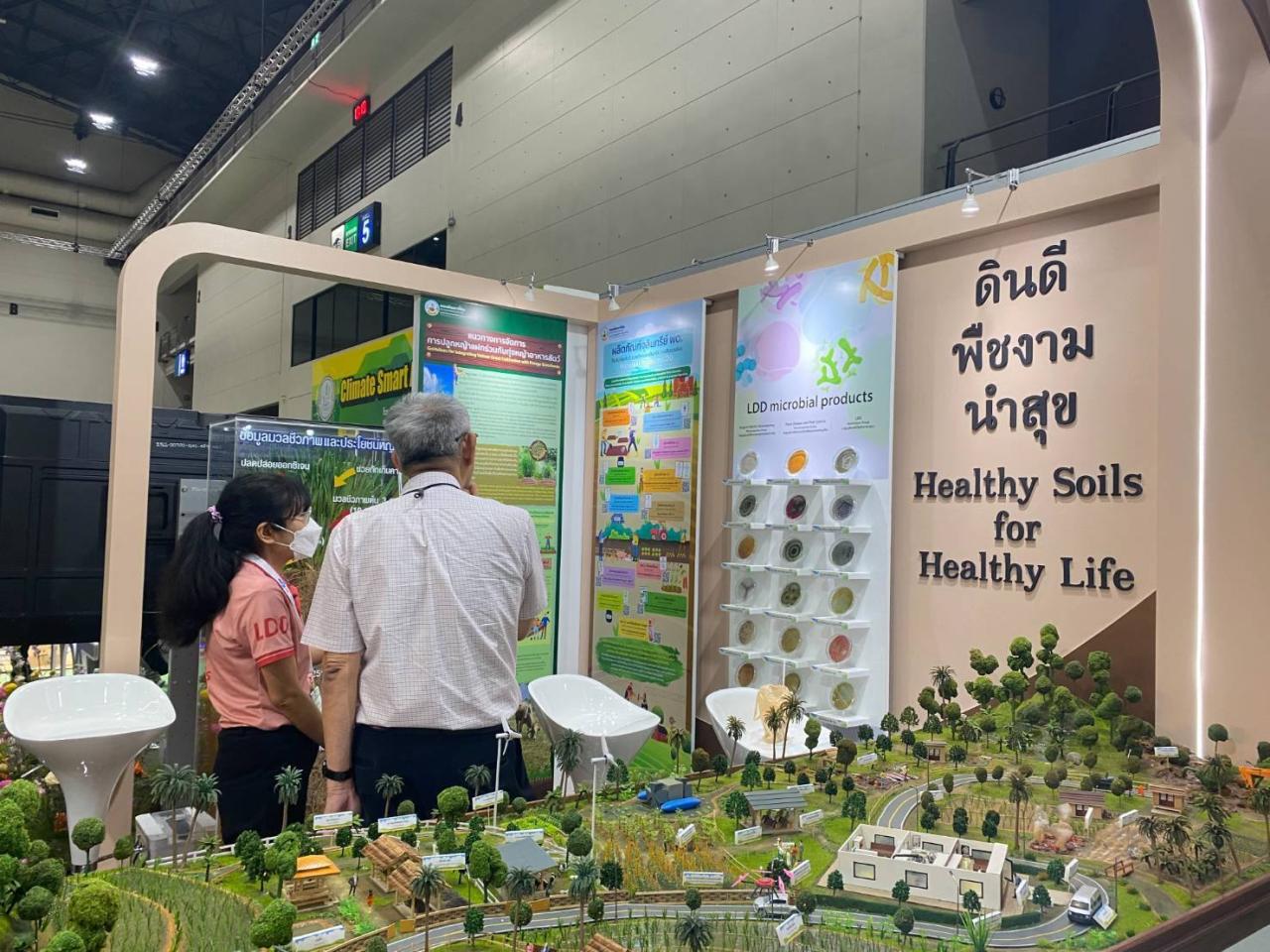 ภาพประกอบที่ 1