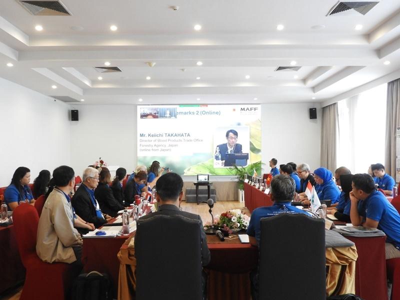 ภาพประกอบที่ 1