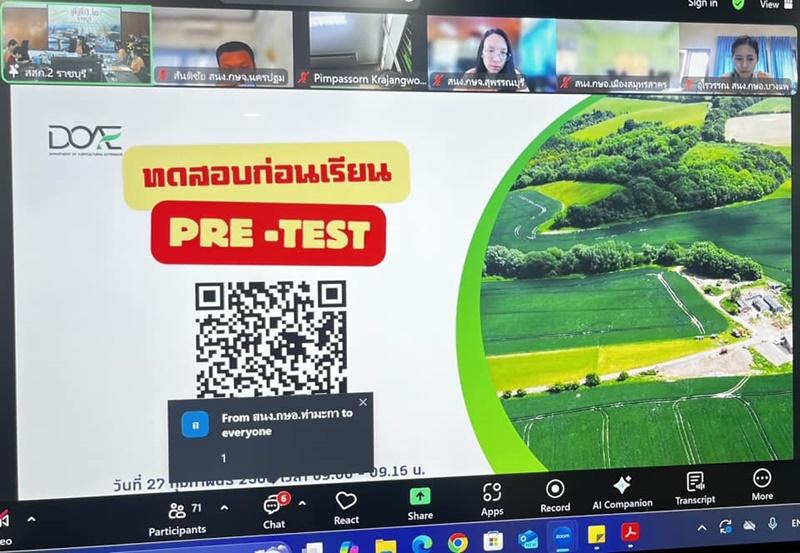 ภาพประกอบที่ 3