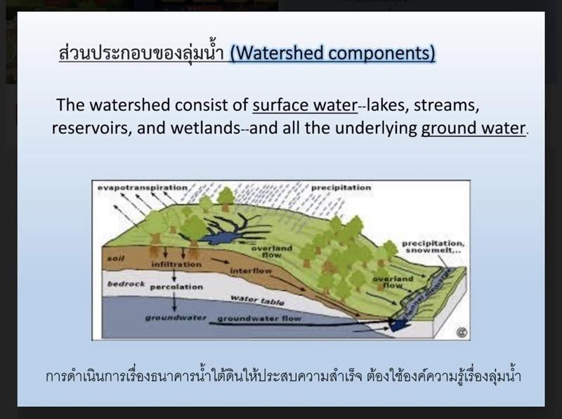 ภาพประกอบที่ 9