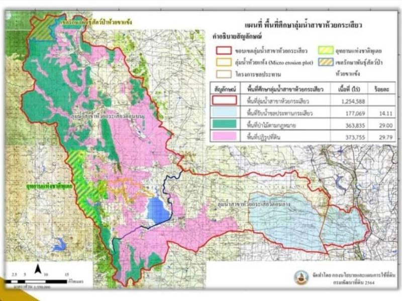 ภาพประกอบที่ 6