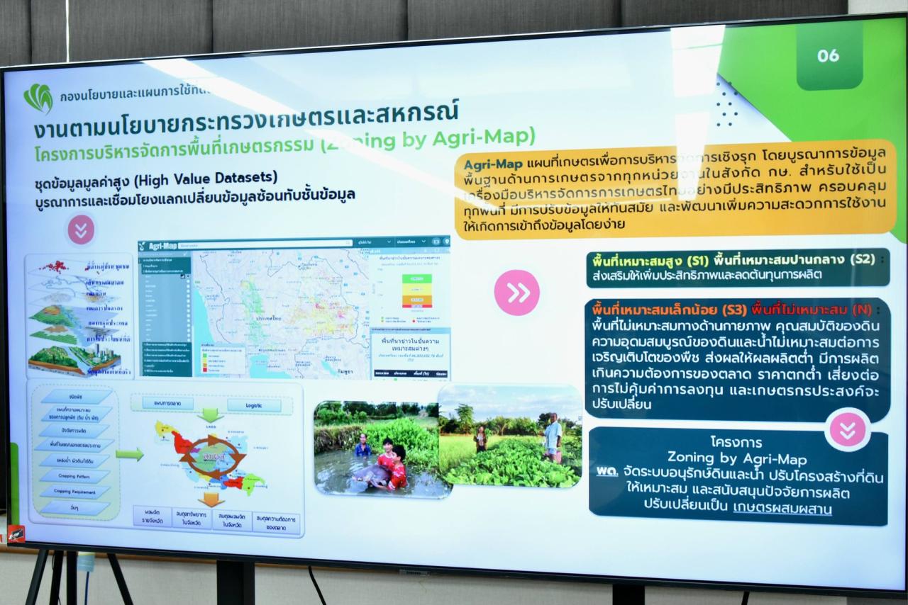 ภาพประกอบที่ 22