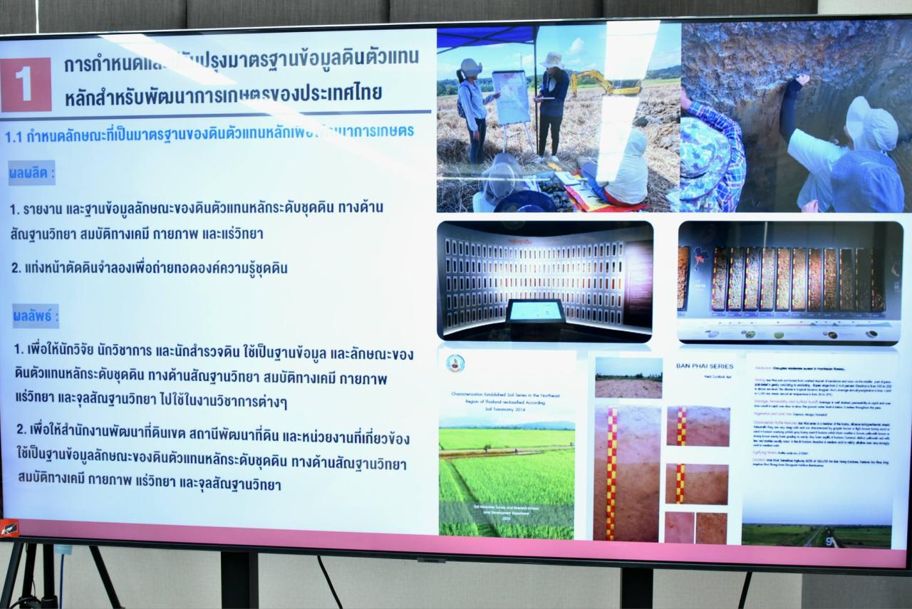 ภาพประกอบที่ 61