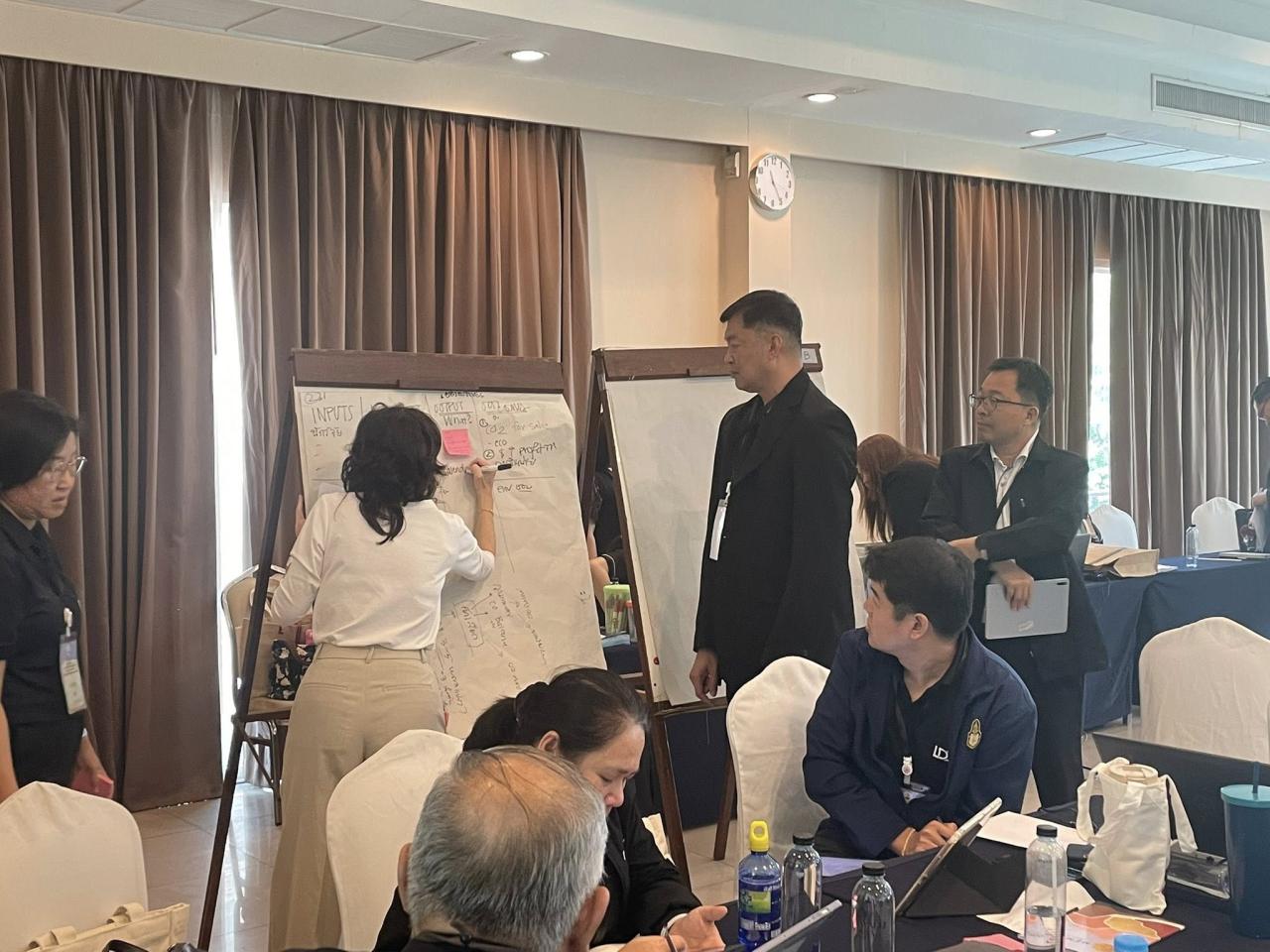 ภาพประกอบที่ 2